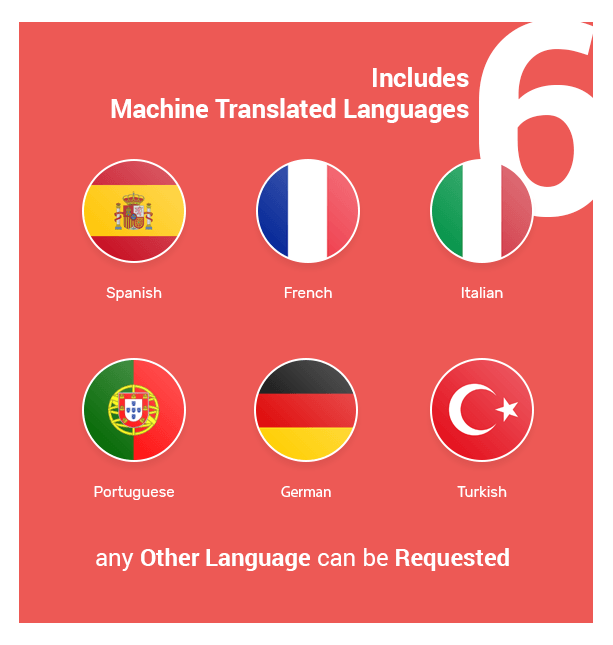 medicalpress-translations