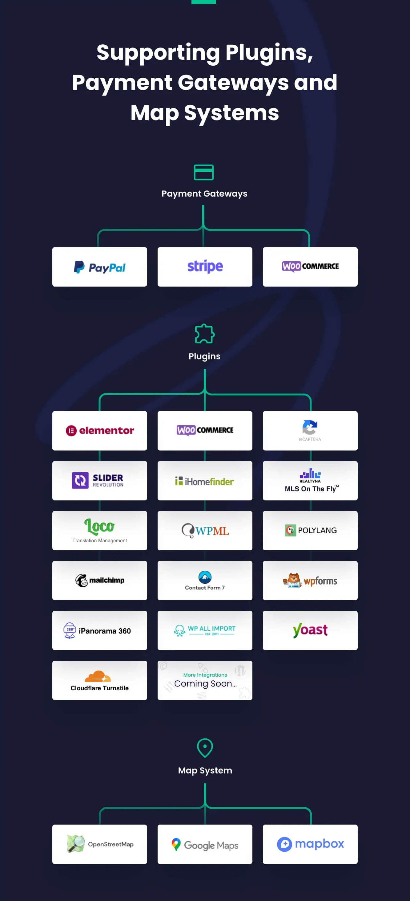 realhomes-payment-gateways