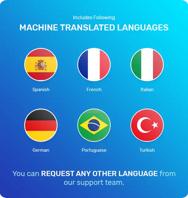 realplaces-machine-translated